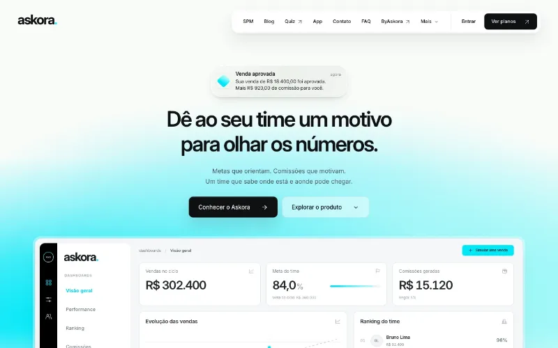 Página inicial do site Askora